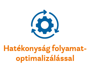 USP: Hatékonyság folyamatoptimalizálással Fogaskerék ikon körbefutó nyilakkal és a „Hatékonyság folyamatoptimalizálással” szöveggel